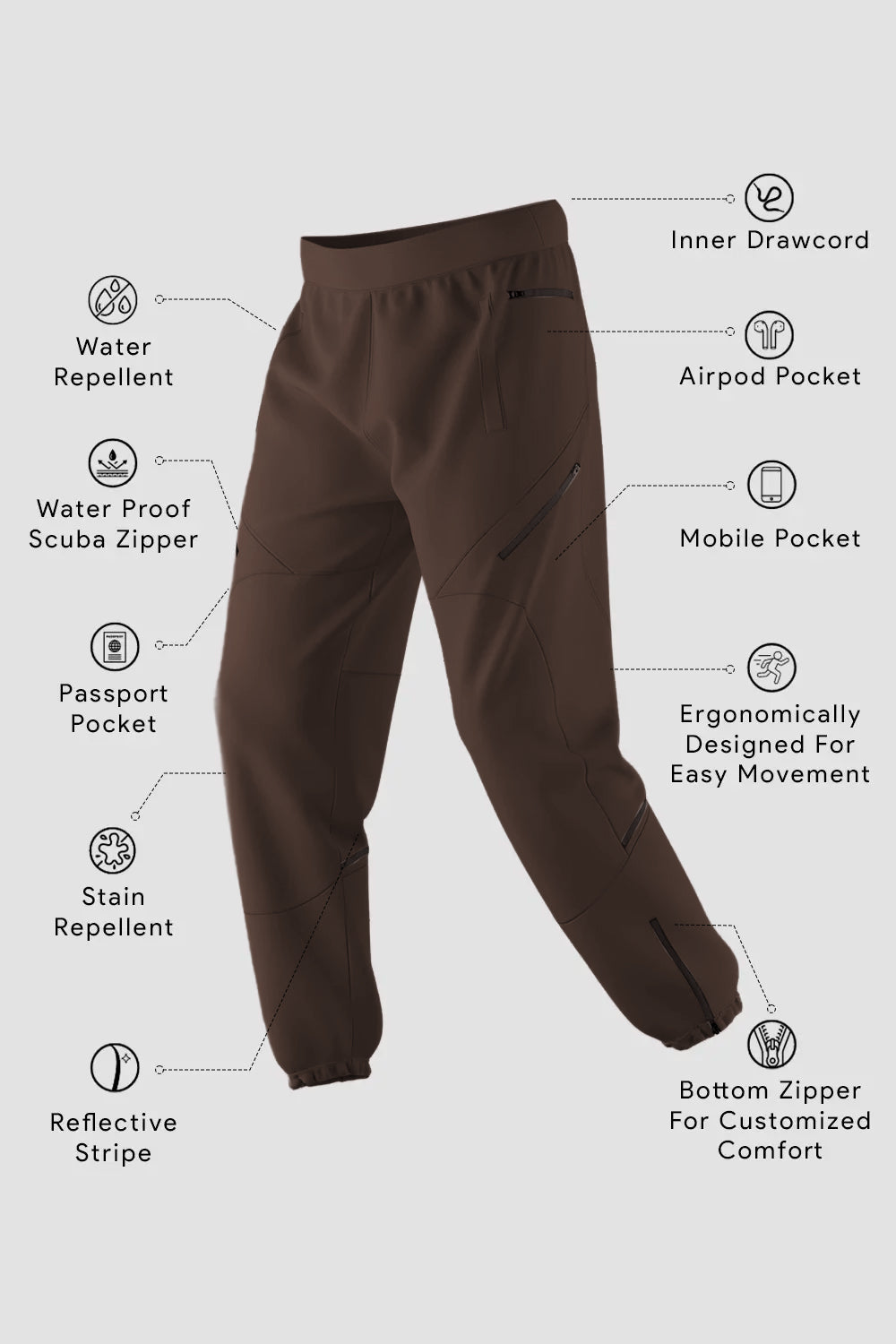 Wanderer - Travel Joggers