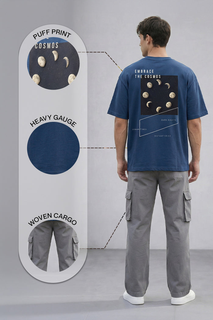 Ground State Look
