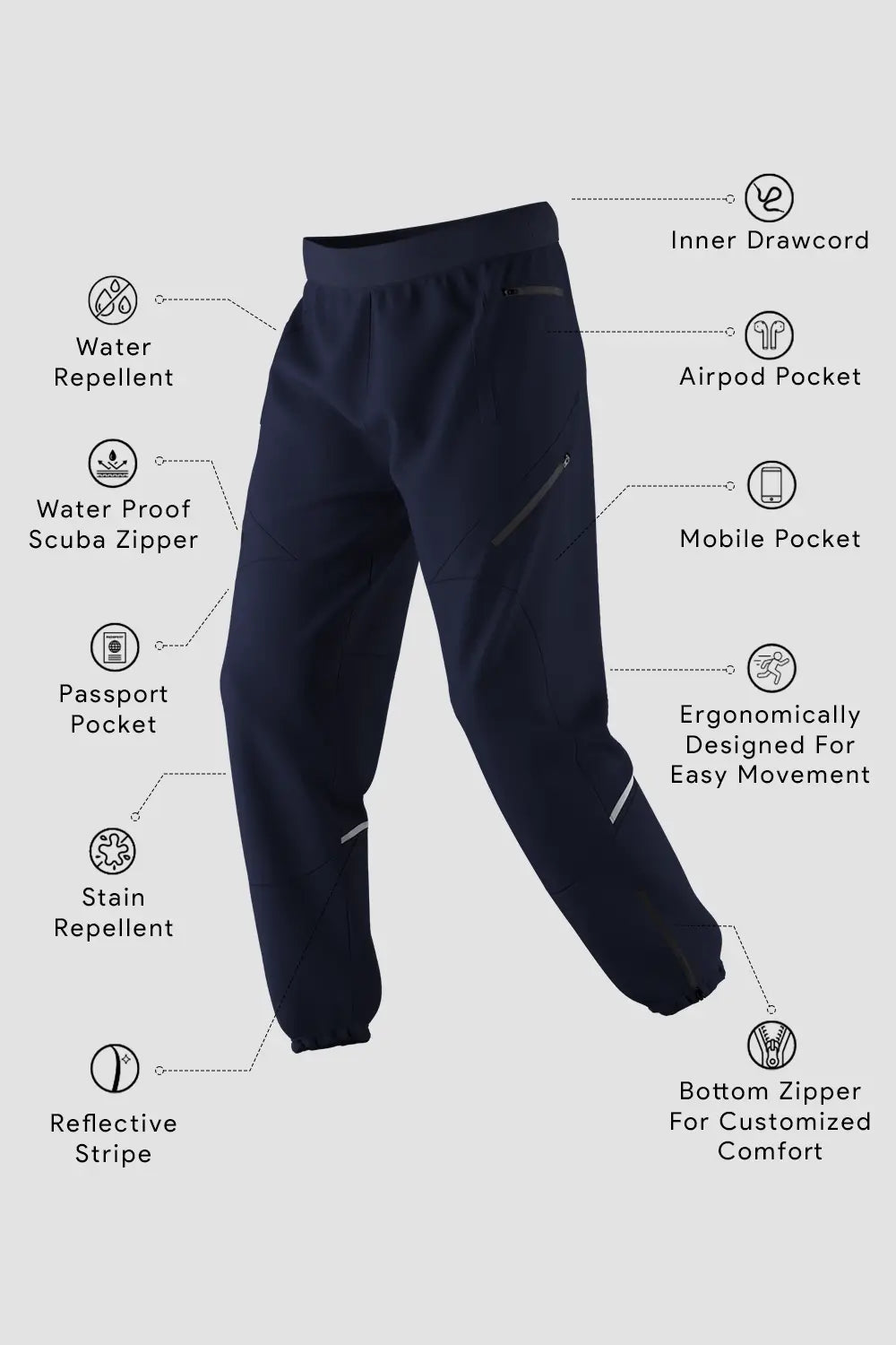 Travel Joggers