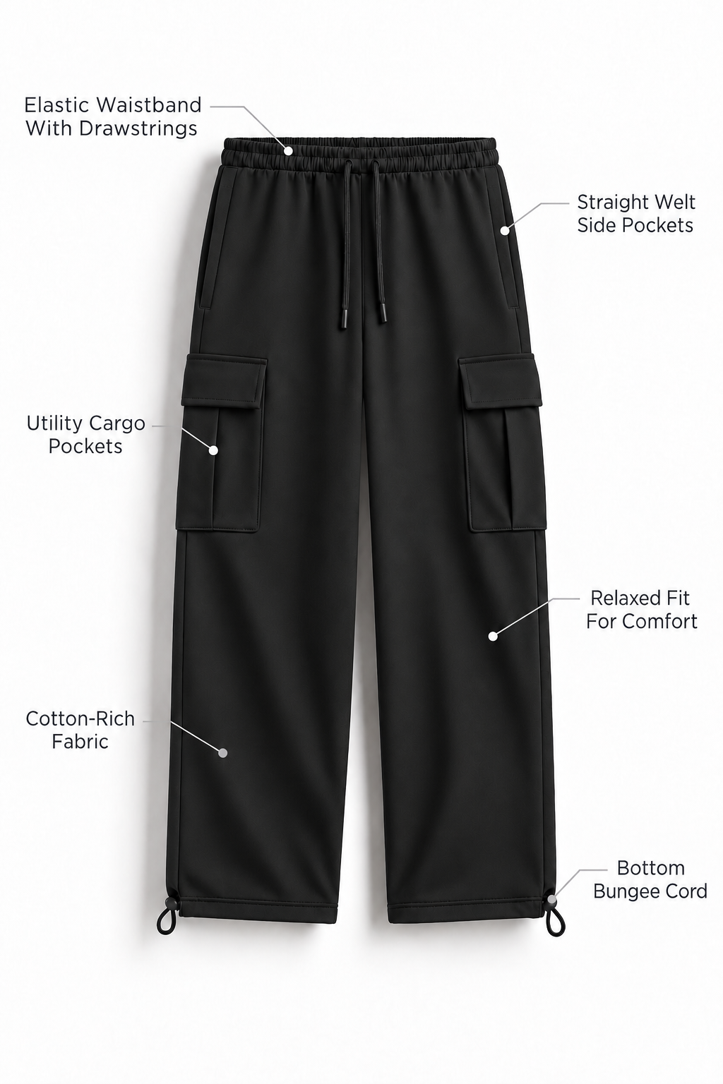 Relaxed Fit Cargo Joggers