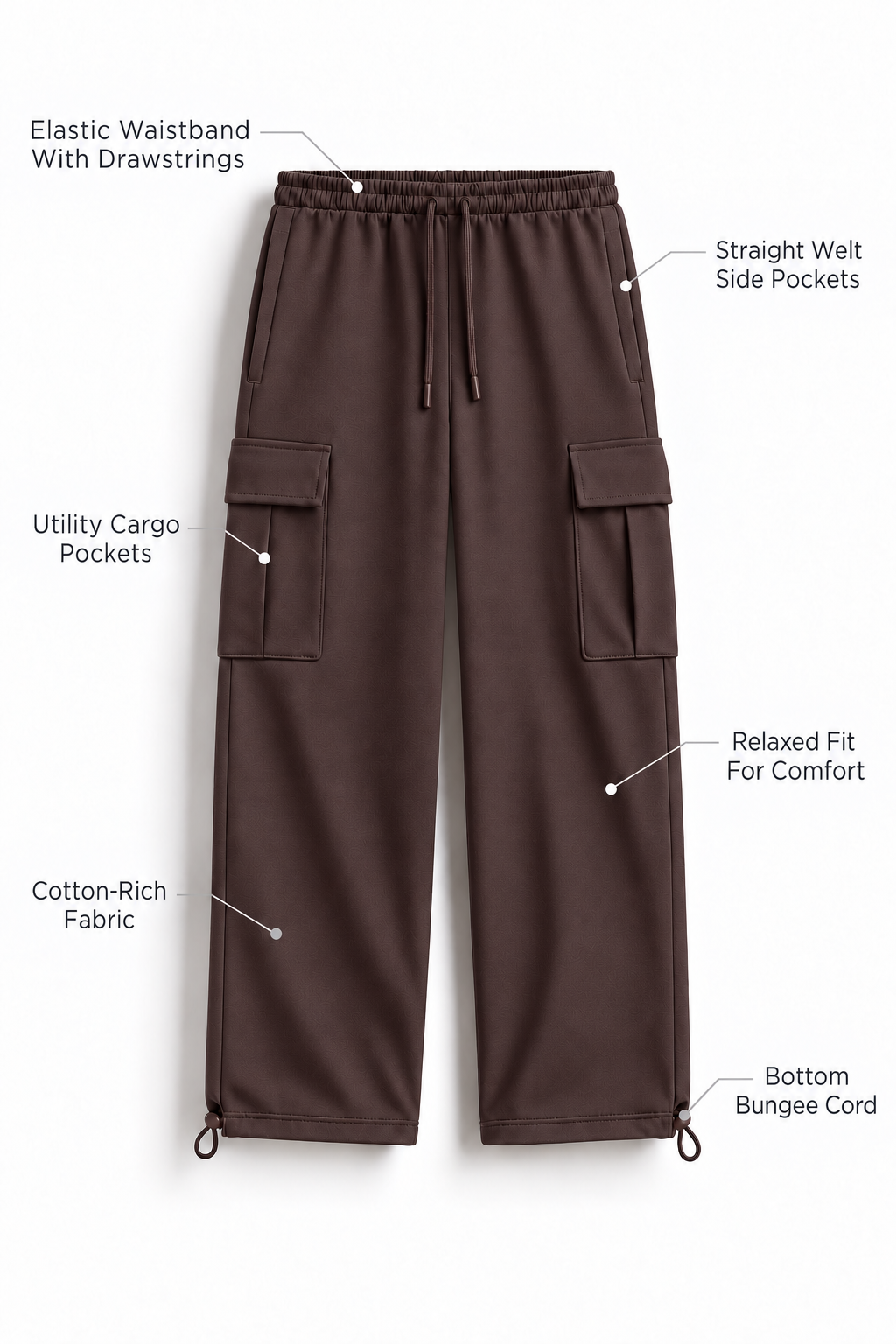 Relaxed Fit Cargo Joggers