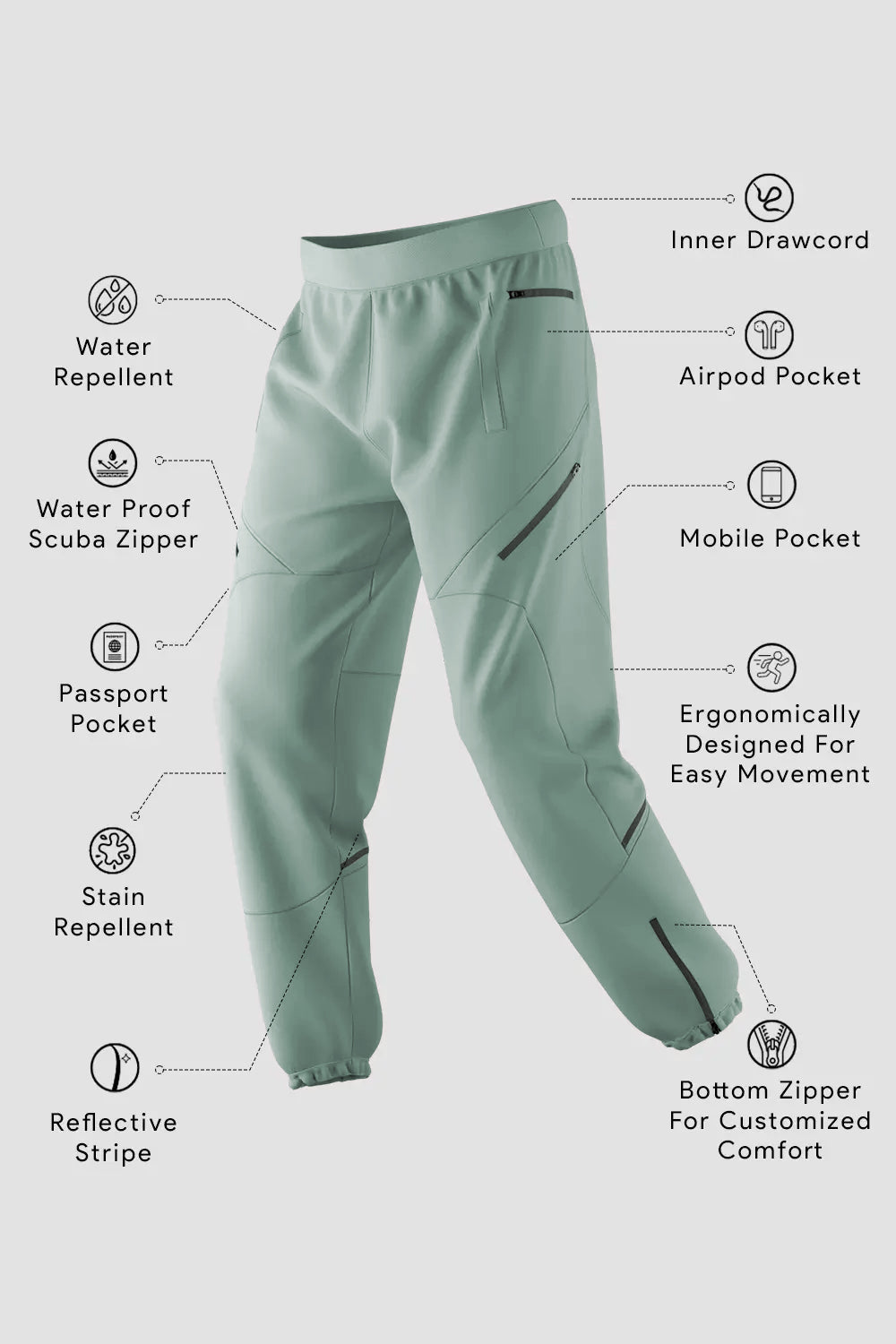 Wanderer - Travel Joggers