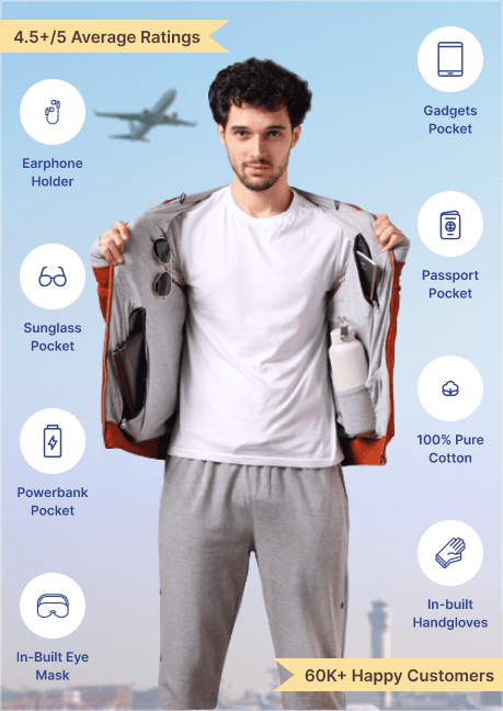 Nobero™ - The Ultimate Travel Hoodie Packed With 15 Never Seen