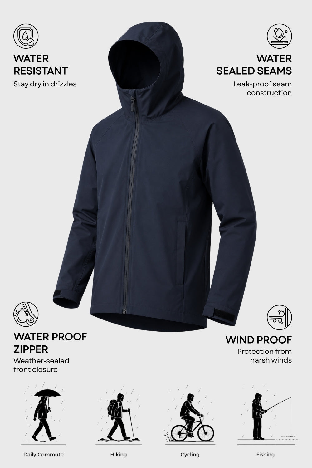 RainBloc Waterproof Jacket