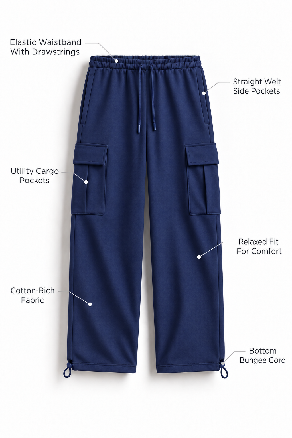 Relaxed Fit Cargo Joggers