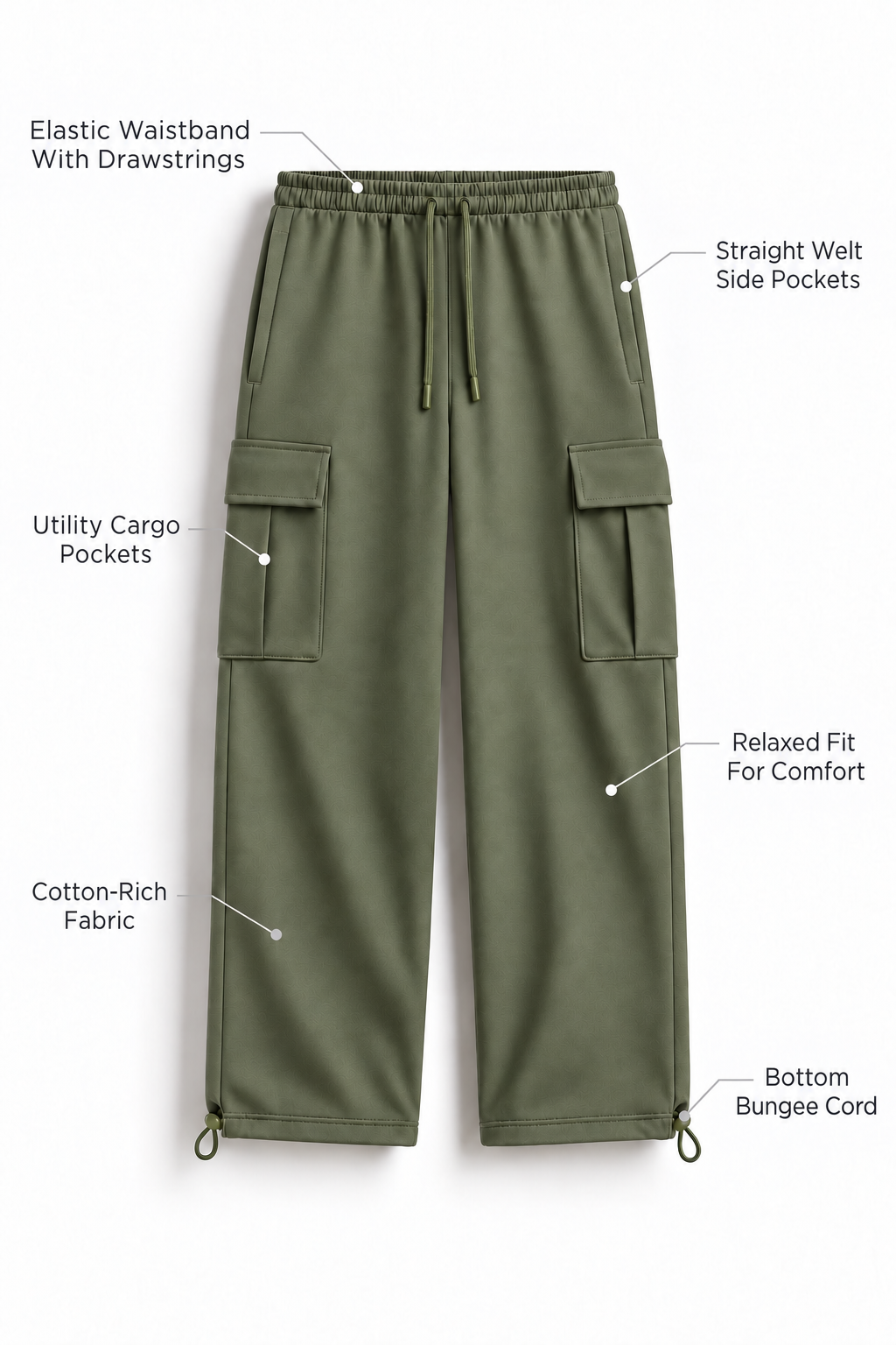 Relaxed Fit Cargo Joggers