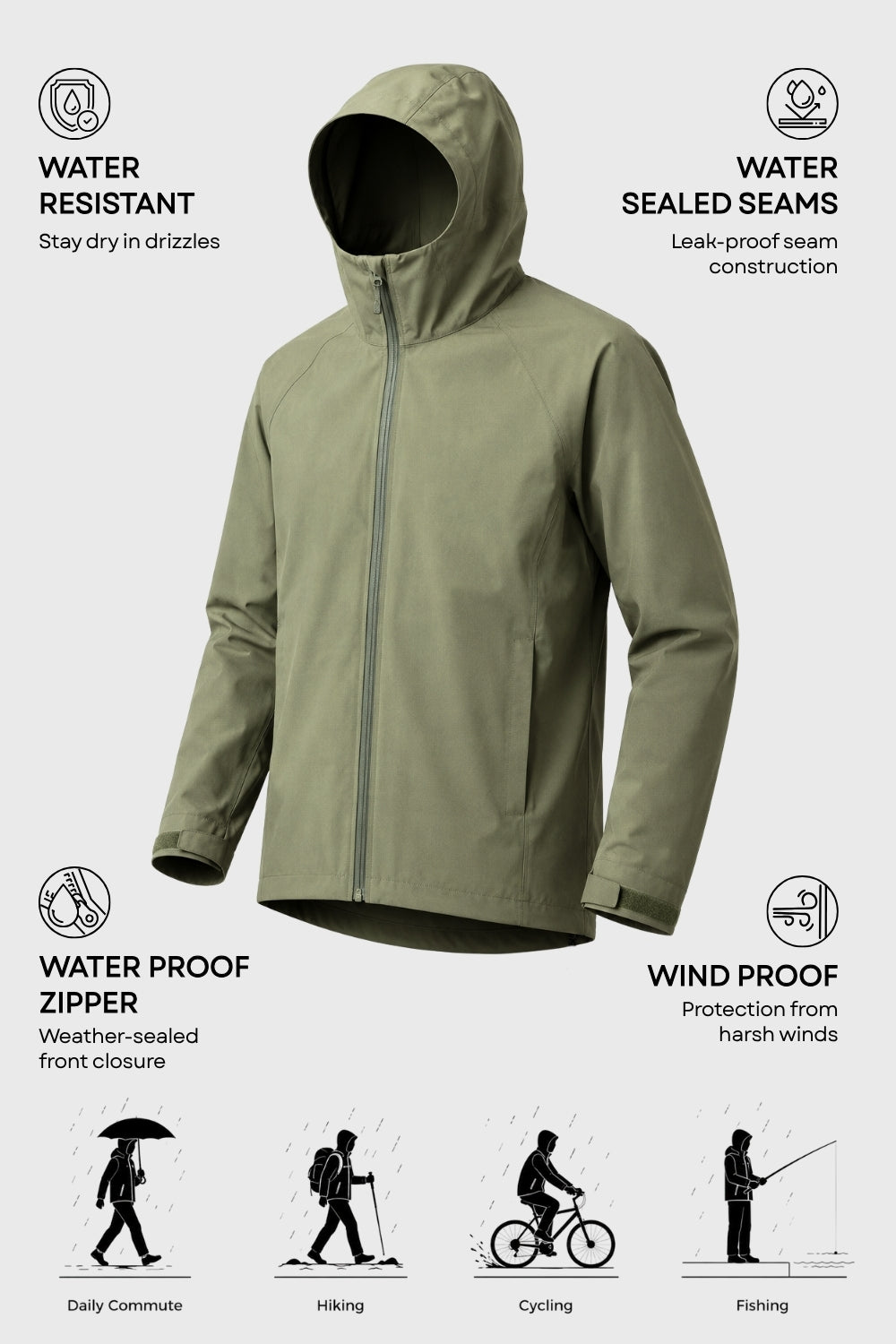 RainBloc Waterproof Jacket