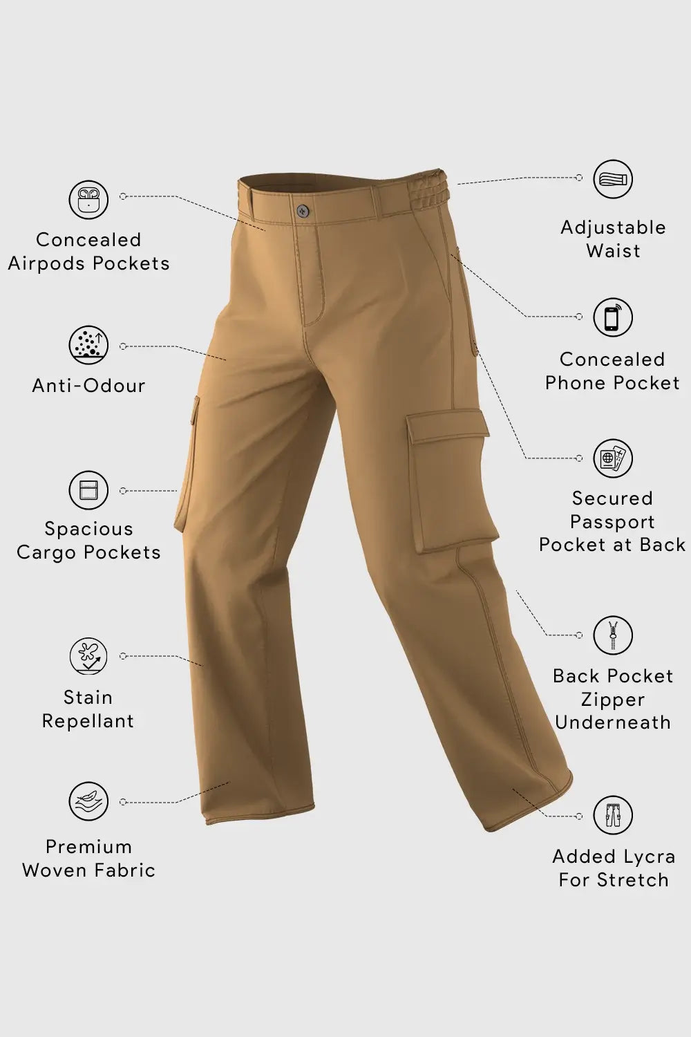 Shop Cargo Pants for Men in India at Best Price Nobero
