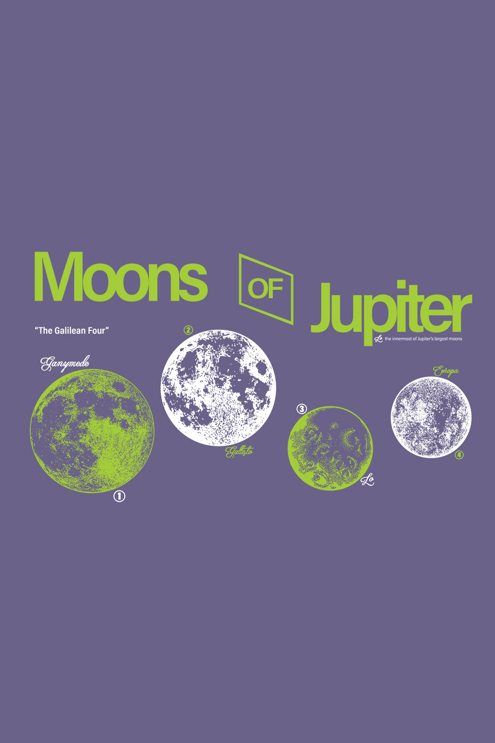Moons of Jupiter Oversized Hoodie